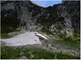 Zadnjica - Triglav